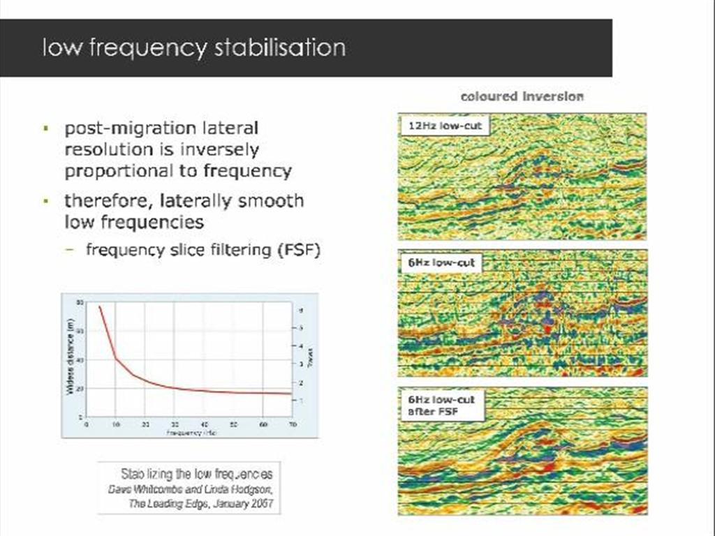 A thumbnail of one of the slides of this presentation.