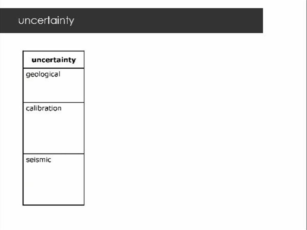 A thumbnail of one of the slides of this presentation.