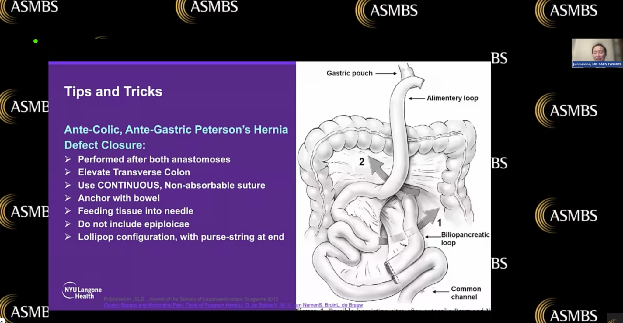 American Society For Metabolic And Bariatric Surgery