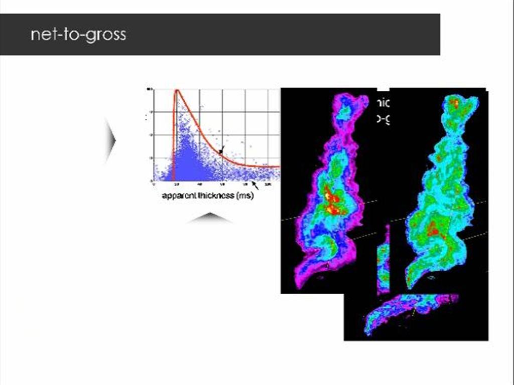 A thumbnail of one of the slides of this presentation.