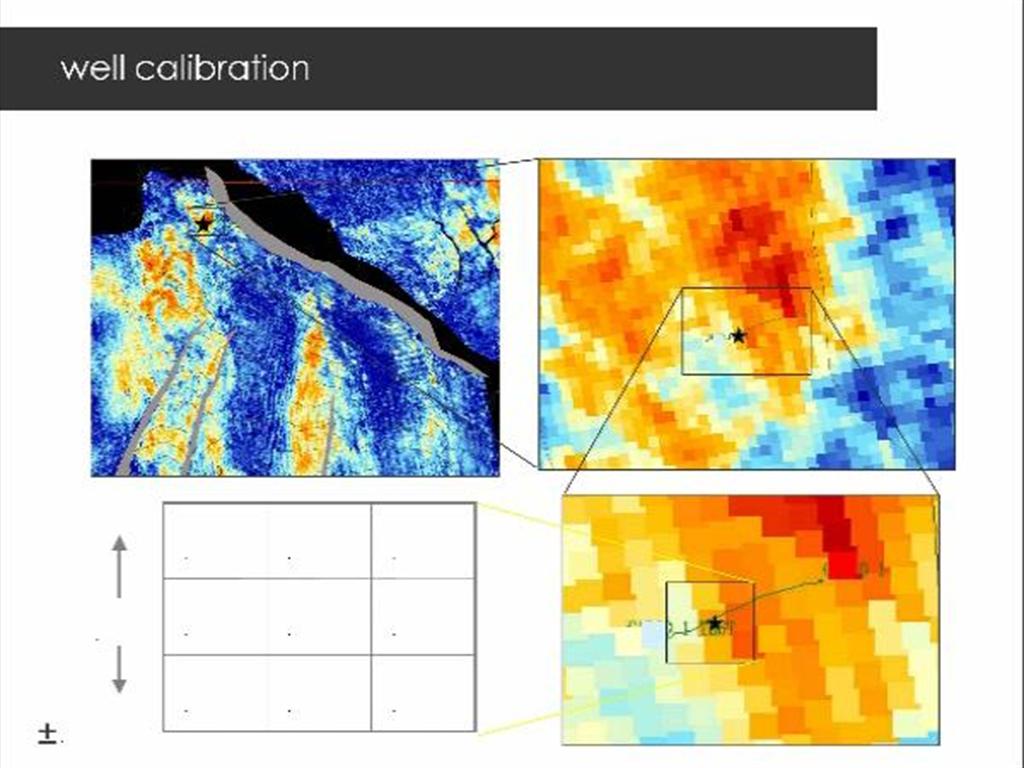 A thumbnail of one of the slides of this presentation.