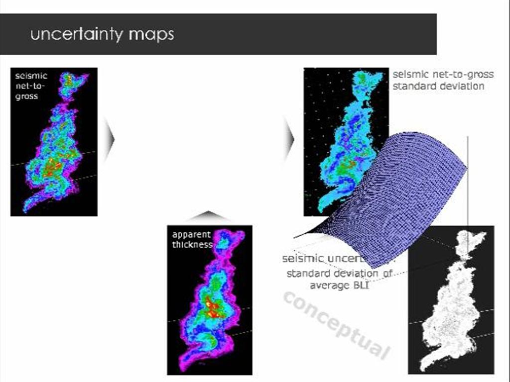 A thumbnail of one of the slides of this presentation.