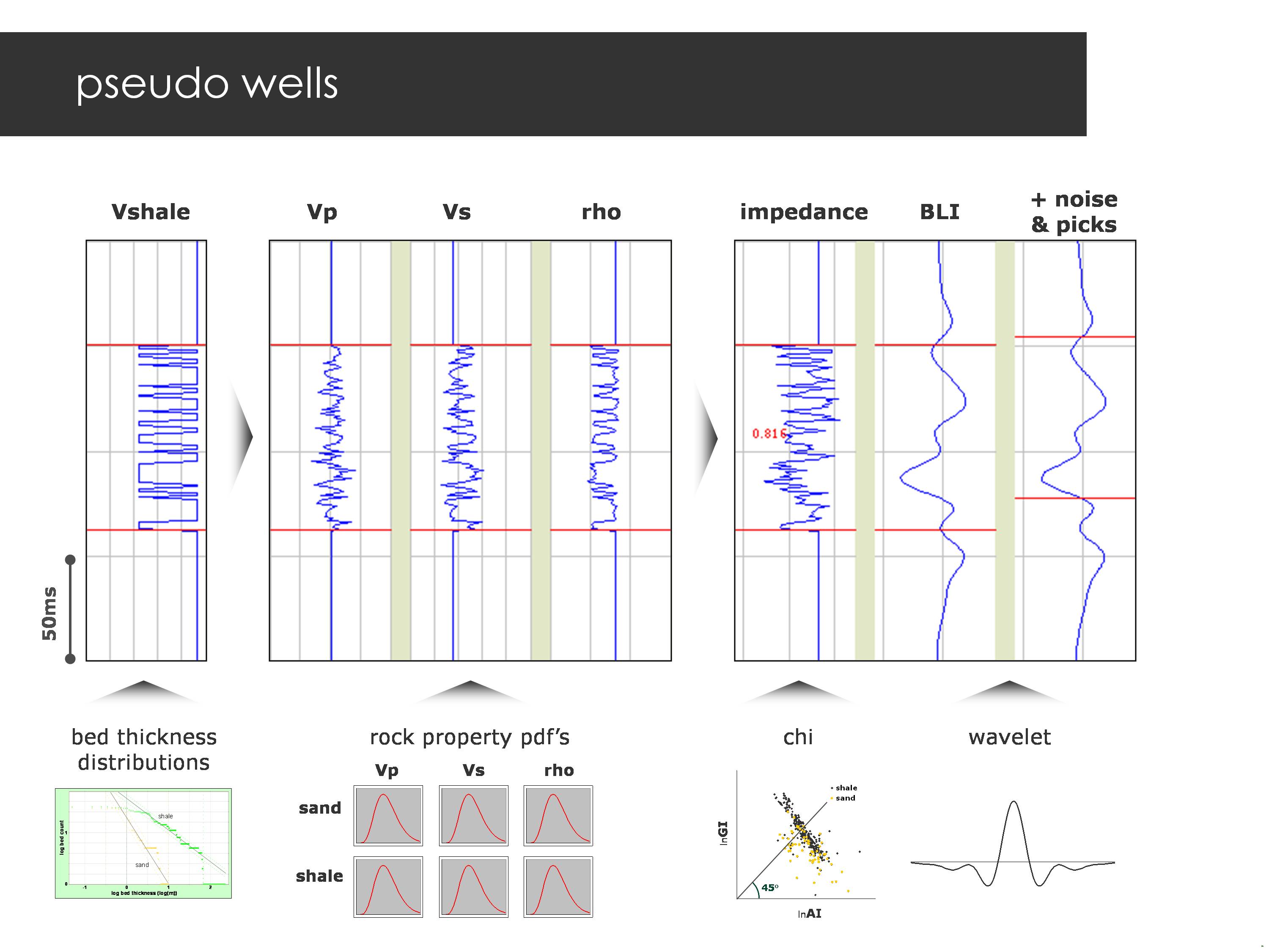 A thumbnail of one of the slides of this presentation.