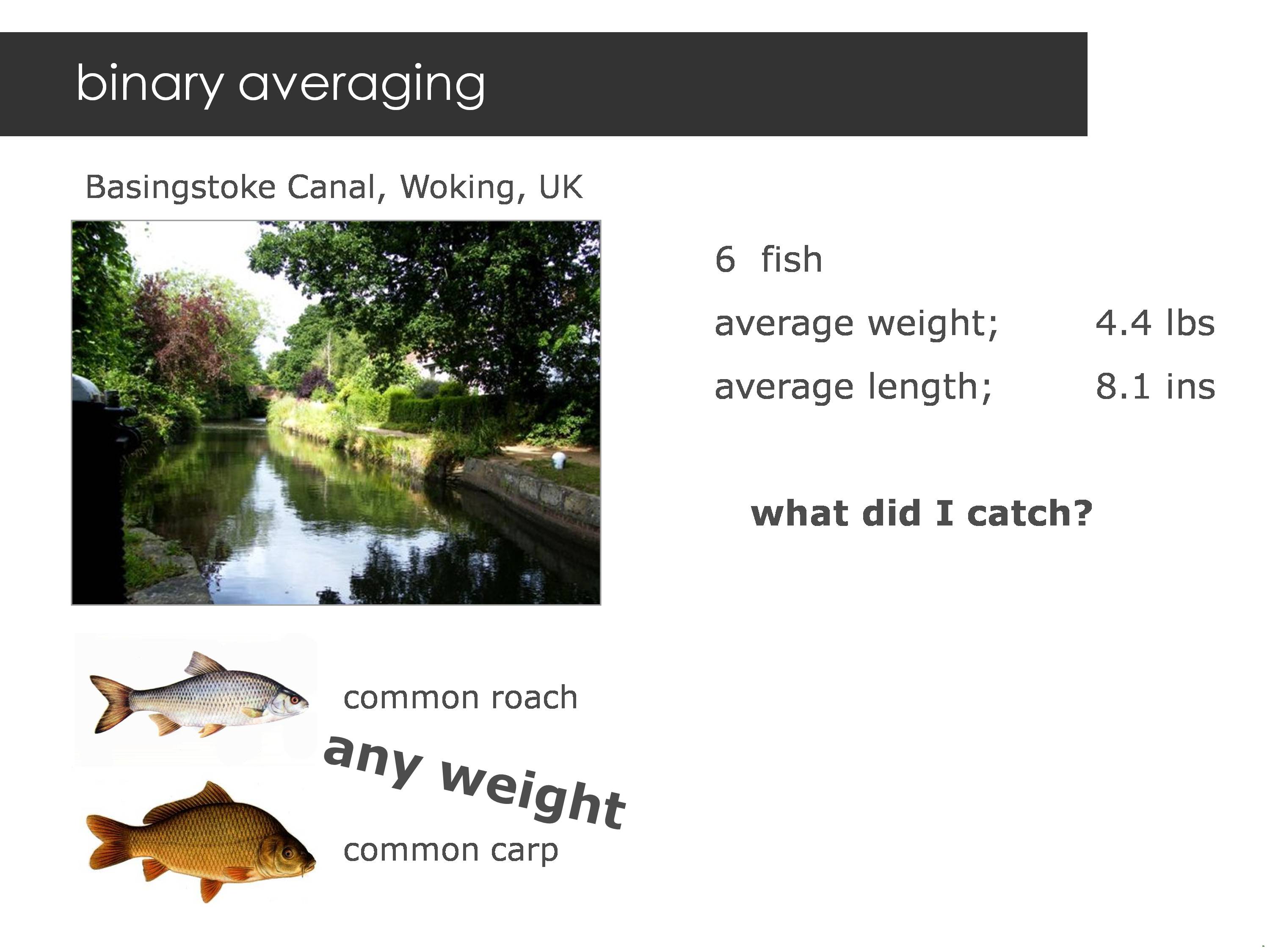 A thumbnail of one of the slides of this presentation.