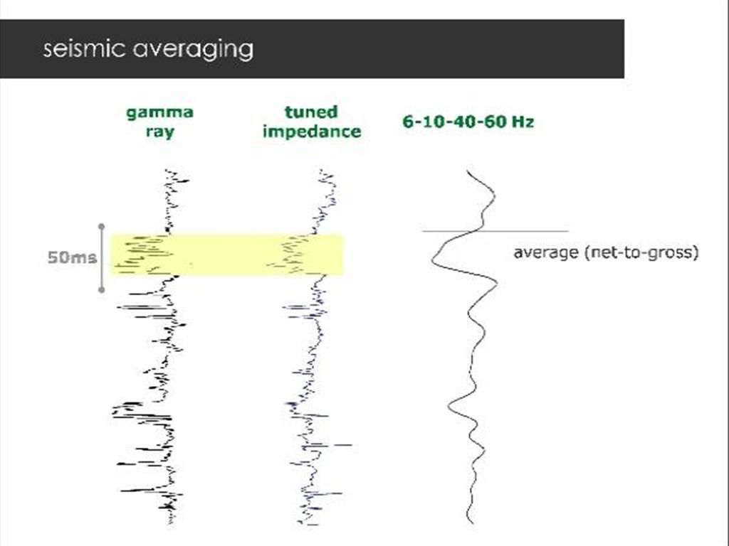 A thumbnail of one of the slides of this presentation.