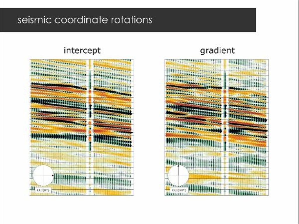 A thumbnail of one of the slides of this presentation.
