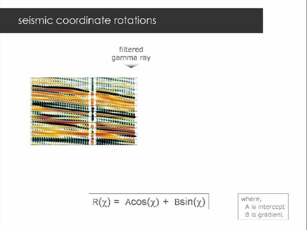 A thumbnail of one of the slides of this presentation.