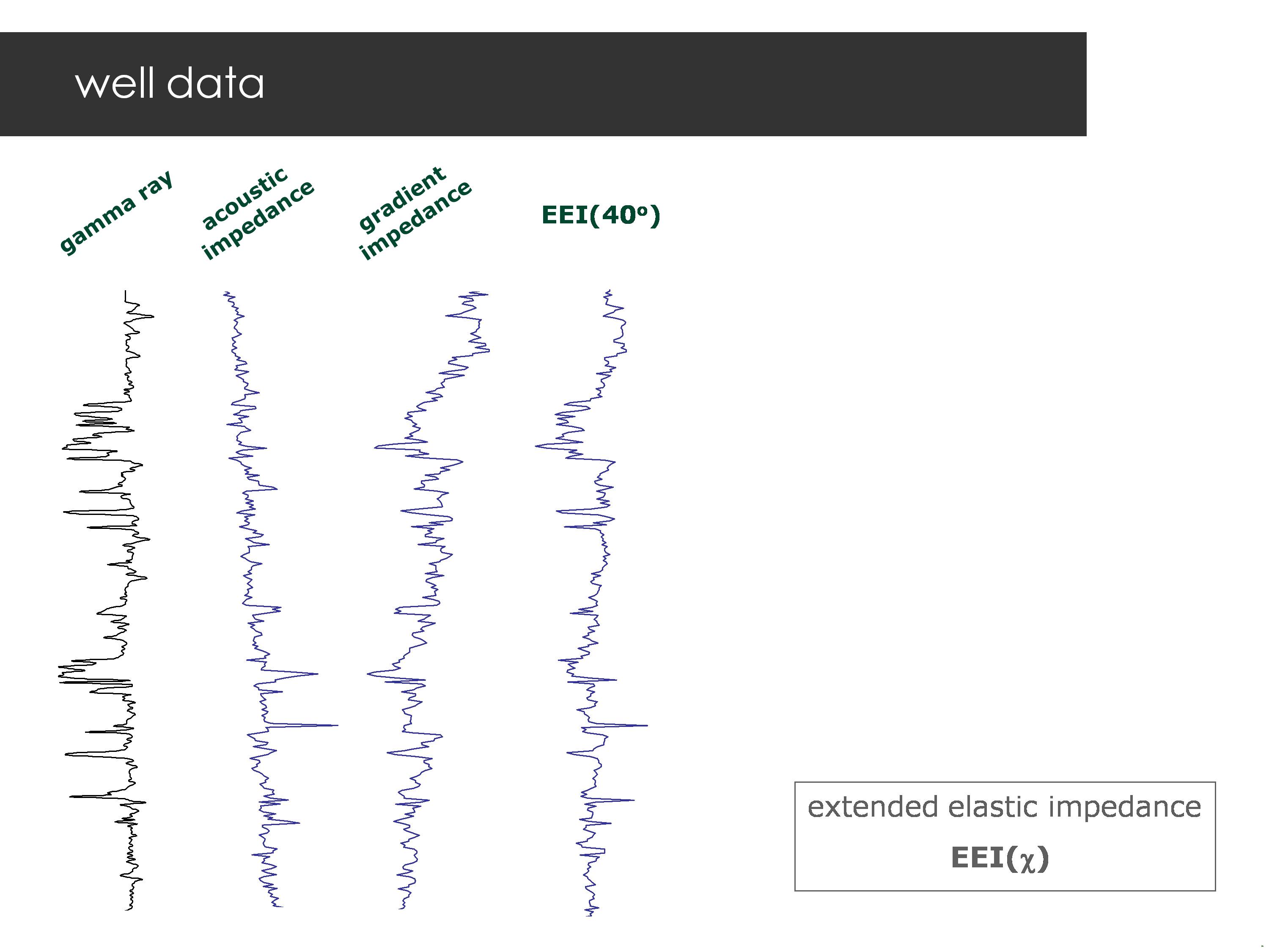 A thumbnail of one of the slides of this presentation.