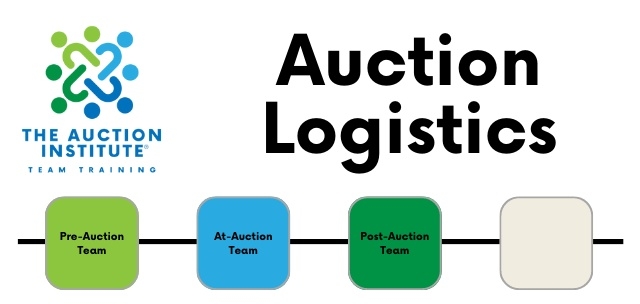 Auction Logistics