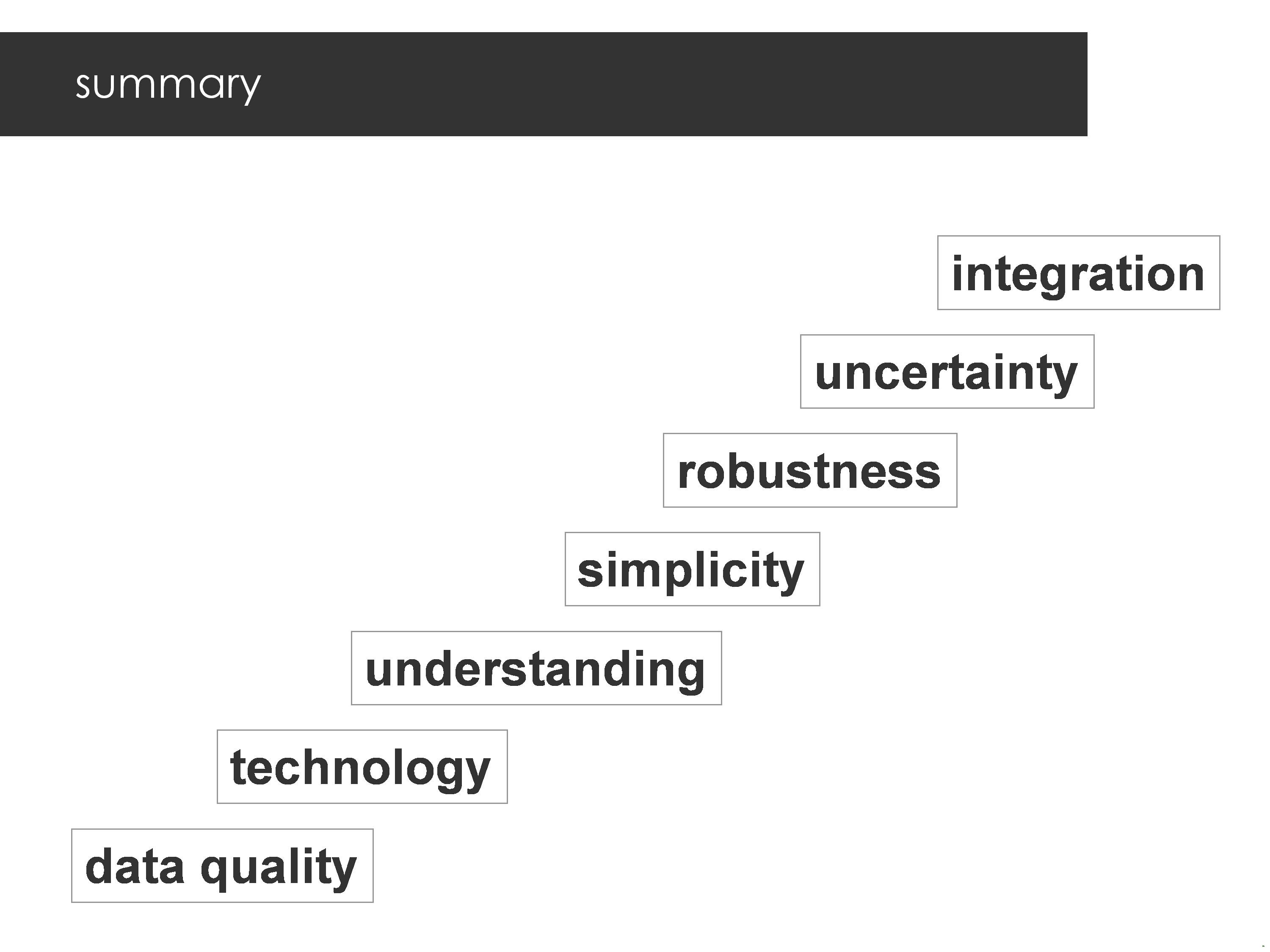 A thumbnail of one of the slides of this presentation.