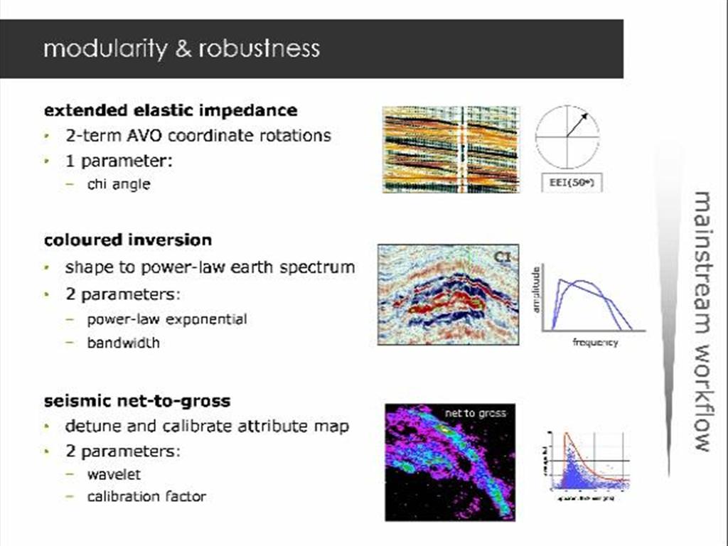 A thumbnail of one of the slides of this presentation.