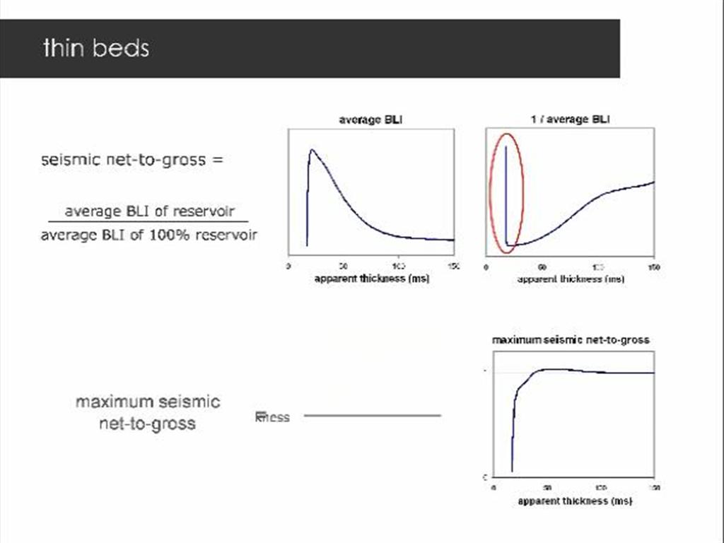 A thumbnail of one of the slides of this presentation.