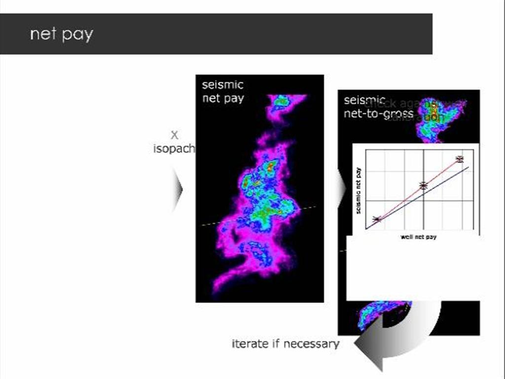 A thumbnail of one of the slides of this presentation.