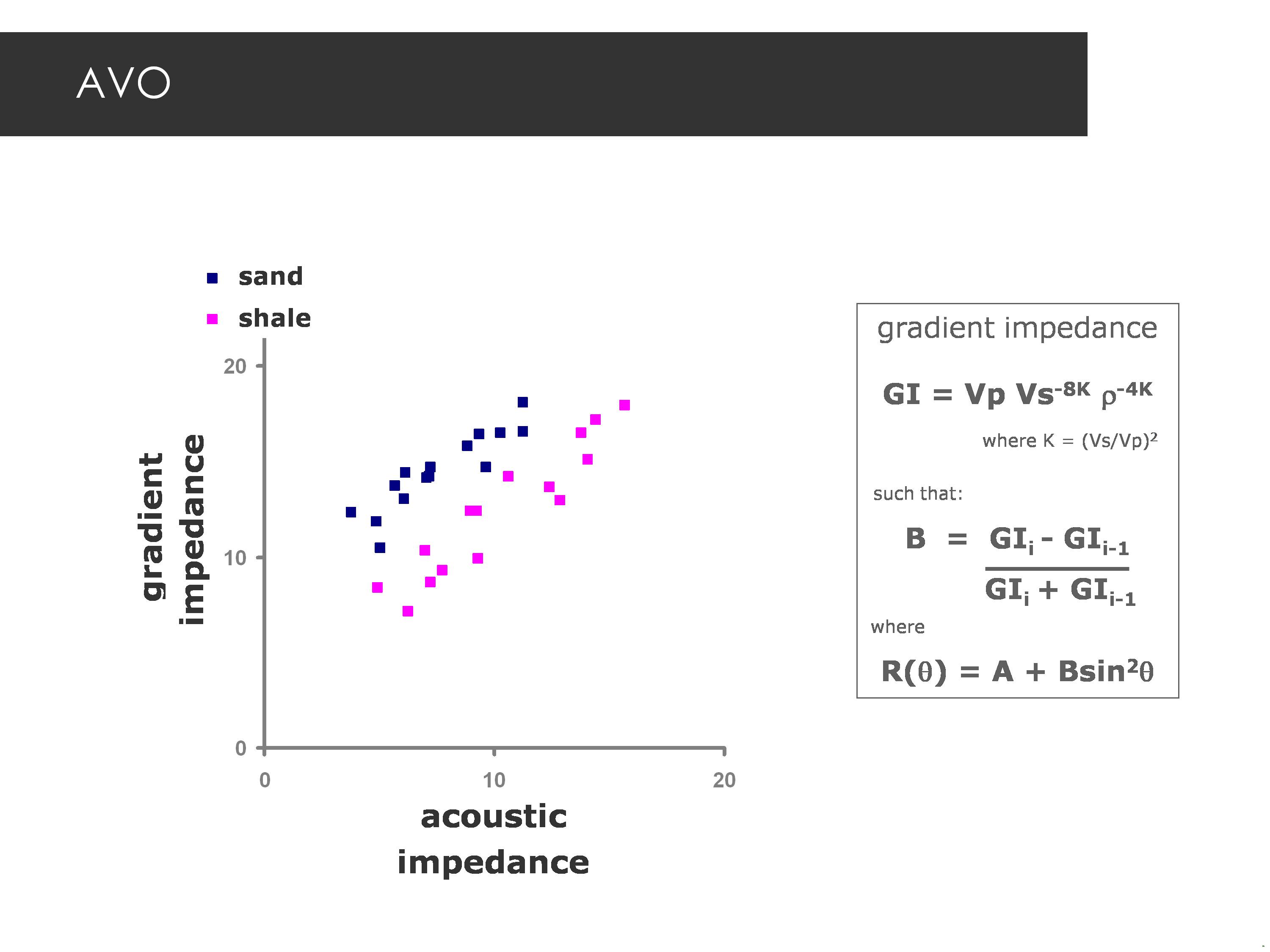 A thumbnail of one of the slides of this presentation.