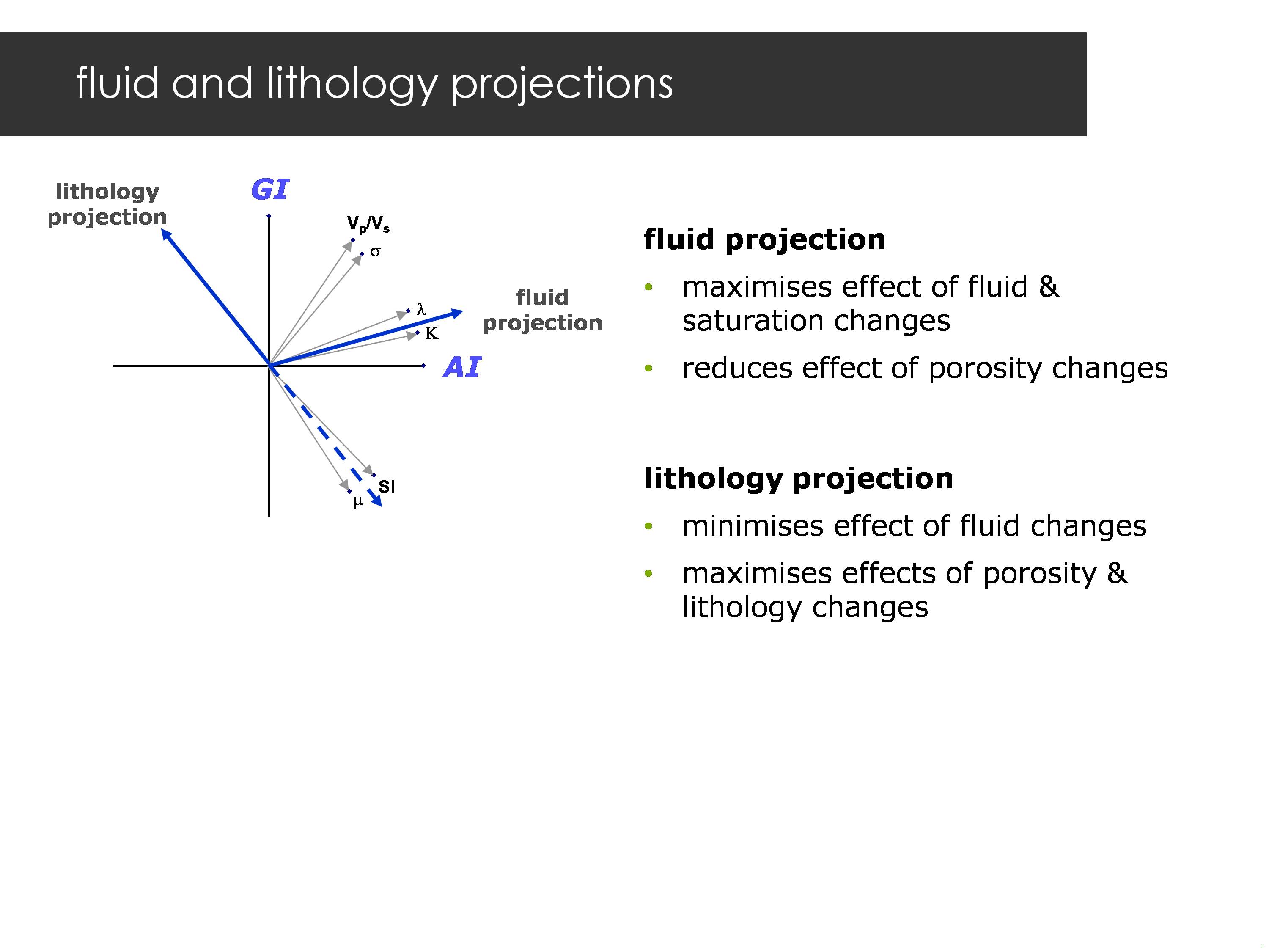A thumbnail of one of the slides of this presentation.
