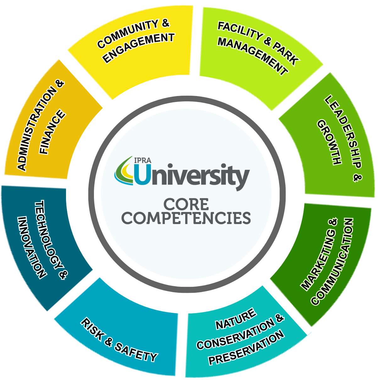 Spring 2026 Courses