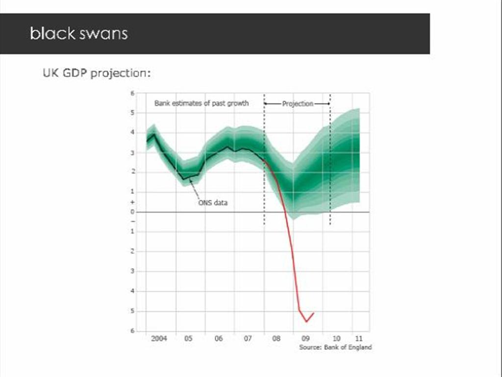 A thumbnail of one of the slides of this presentation.