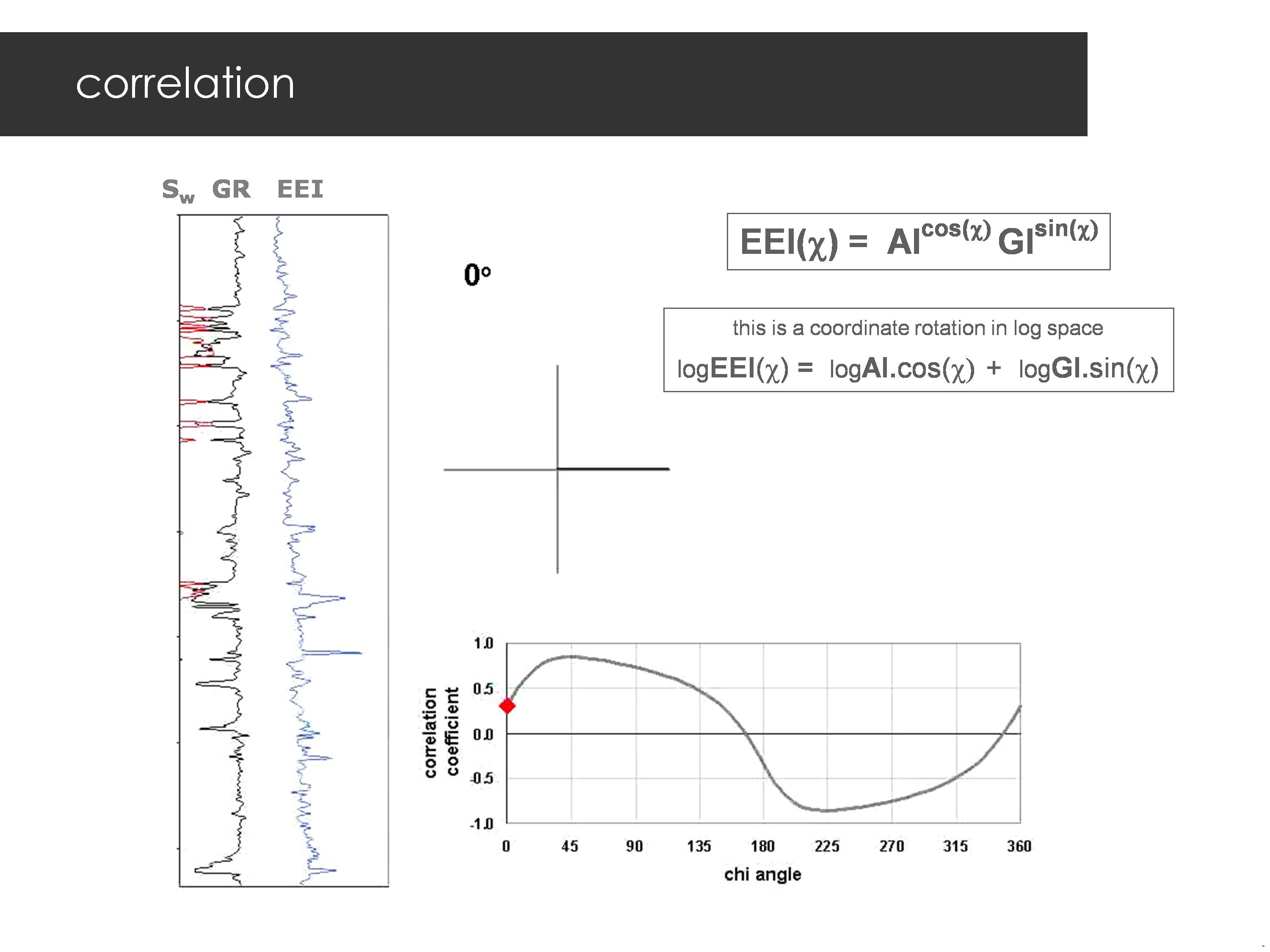 A thumbnail of one of the slides of this presentation.