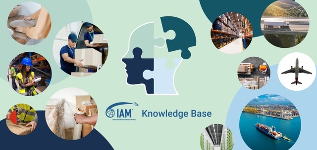 IAM Knowledge Base