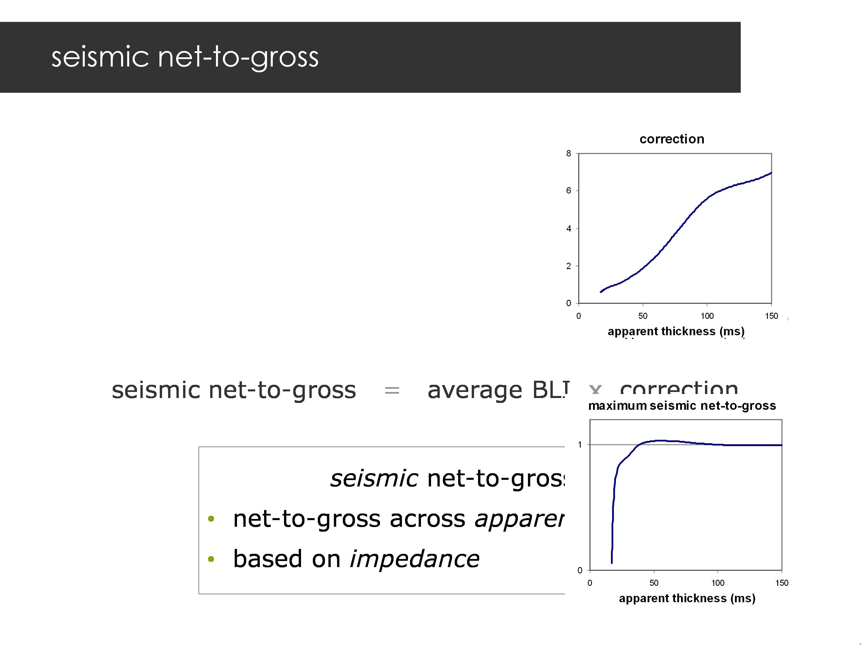 A thumbnail of one of the slides of this presentation.