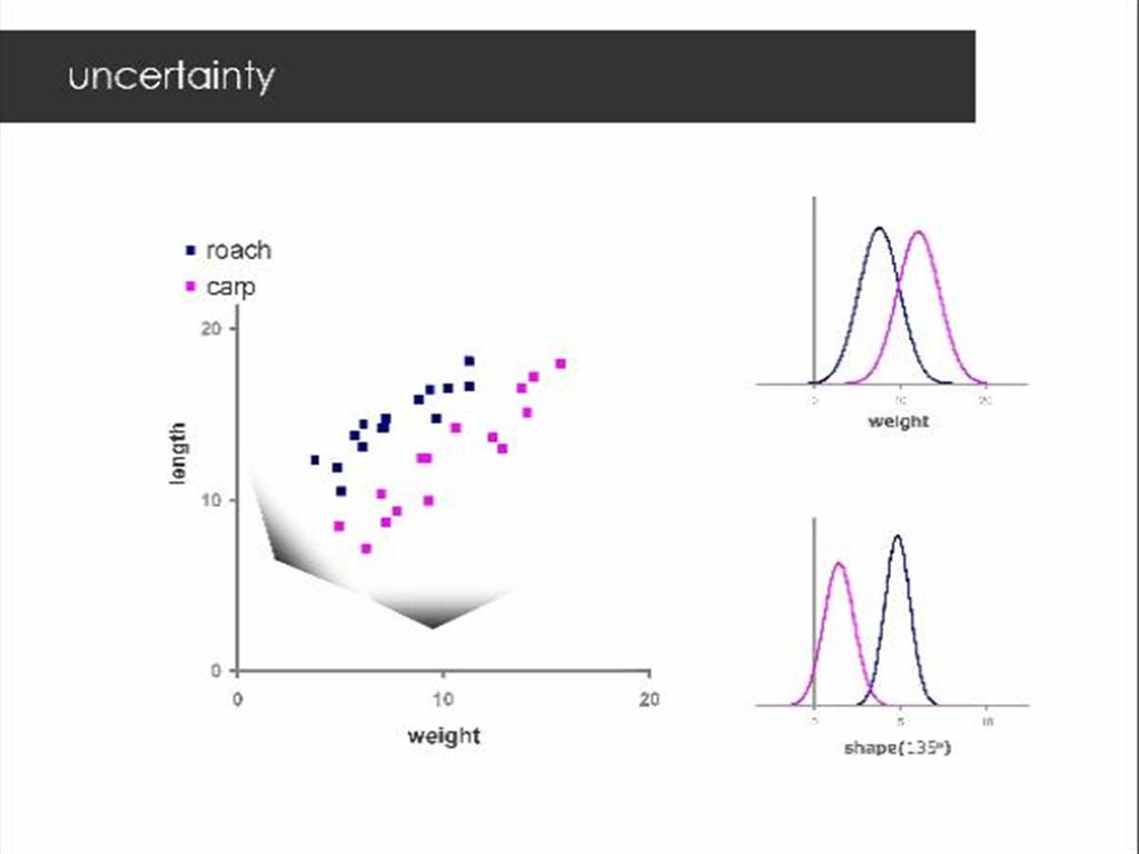 A thumbnail of one of the slides of this presentation.