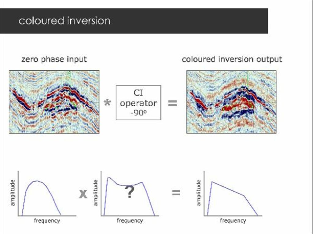 A thumbnail of one of the slides of this presentation.